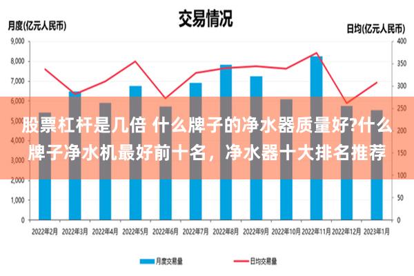 股票杠杆是几倍 什么牌子的净水器质量好?什么牌子净水机最好前十名，净水器十大排名推荐