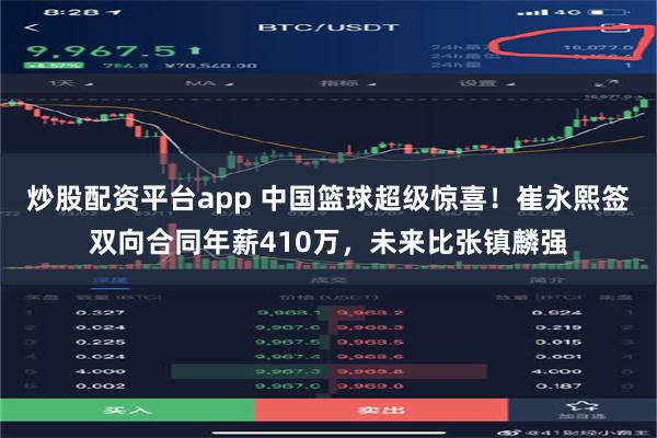 炒股配资平台app 中国篮球超级惊喜！崔永熙签双向合同年薪410万，未来比张镇麟强