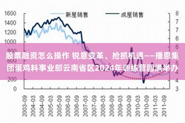 股票融资怎么操作 锐意变革、抢抓机遇——播恩集团蛋鸡料事业部云南省区2024年训练营圆满举办