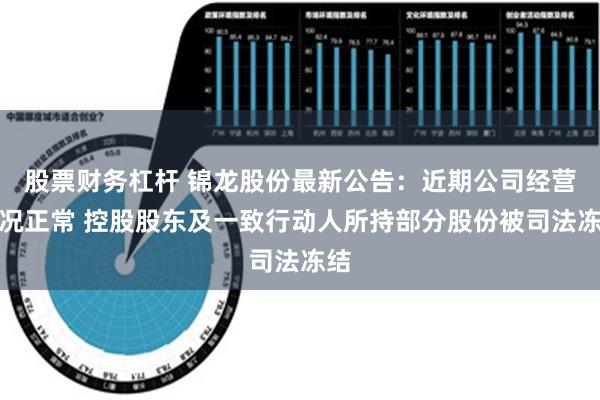 股票财务杠杆 锦龙股份最新公告：近期公司经营情况正常 控股股东及一致行动人所持部分股份被司法冻结