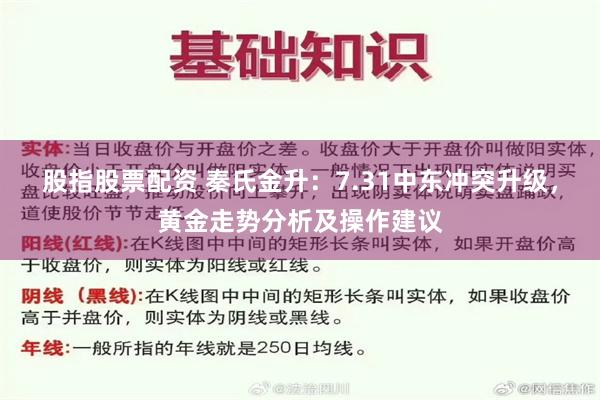 股指股票配资 秦氏金升：7.31中东冲突升级，黄金走势分析及操作建议