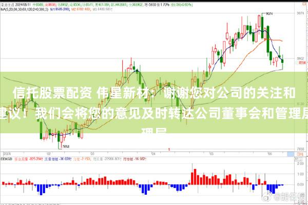 信托股票配资 伟星新材：谢谢您对公司的关注和建议！我们会将您的意见及时转达公司董事会和管理层