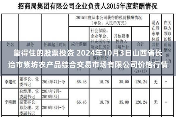 靠得住的股票投资 2024年10月3日山西省长治市紫坊农产品综合交易市场有限公司价格行情