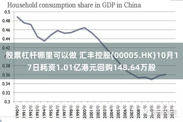 股票杠杆哪里可以做 汇丰控股(00005.HK)10月17日耗资1.01亿港元回购148.64万股