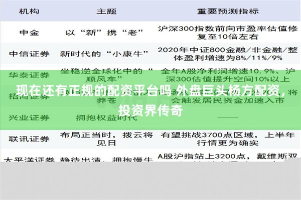 现在还有正规的配资平台吗 外盘巨头杨方配资，投资界传奇