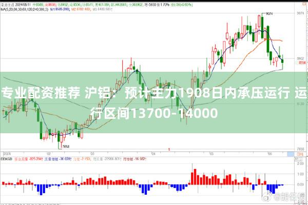 专业配资推荐 沪铝：预计主力1908日内承压运行 运行区间13700-14000