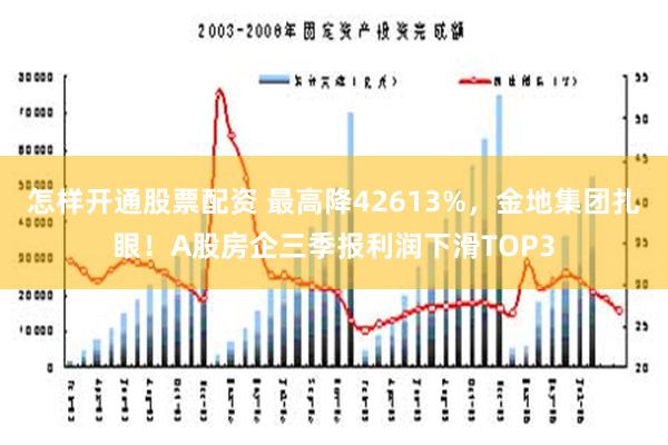 怎样开通股票配资 最高降42613%，金地集团扎眼！A股房企三季报利润下滑TOP3