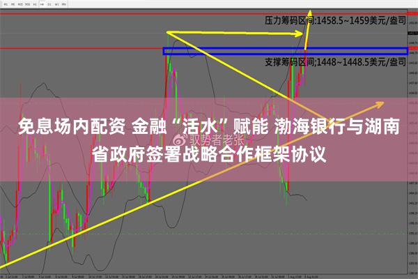 免息场内配资 金融“活水”赋能 渤海银行与湖南省政府签署战略合作框架协议