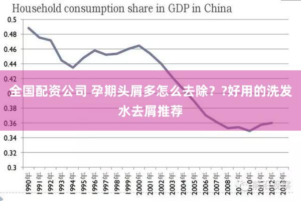 全国配资公司 孕期头屑多怎么去除？?好用的洗发水去屑推荐