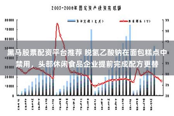 黑马股票配资平台推荐 脱氢乙酸钠在面包糕点中禁用，头部休闲食品企业提前完成配方更替