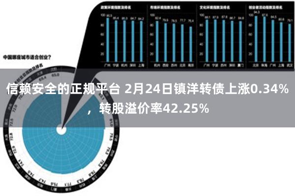 信赖安全的正规平台 2月24日镇洋转债上涨0.34%，转股溢价率42.25%